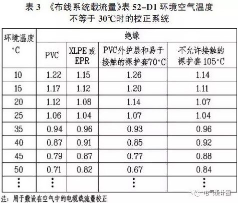 �h���ض�Խ��늾���|���d����ԽС