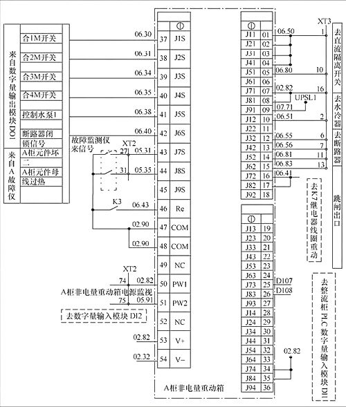 A�������؄�(d��ng)����ӈD